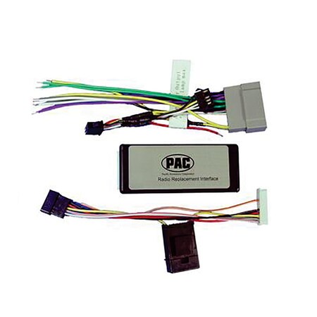 Pac Interface, Vette ROEMVET-1